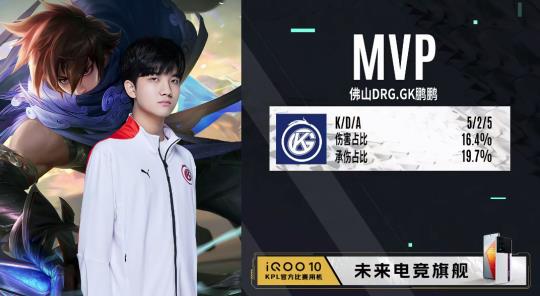 不少球员在 不少球员在