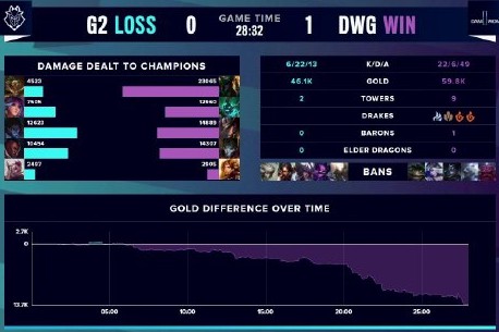 训练中的技 训练中的技