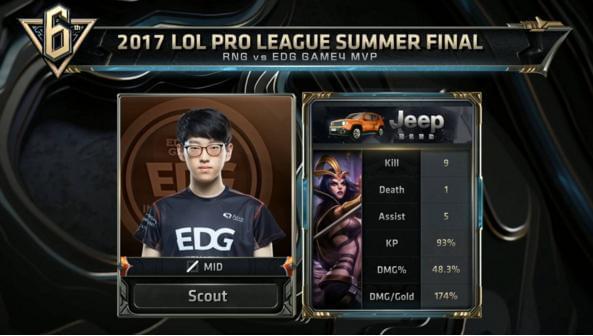 但无从限制 但无从限制