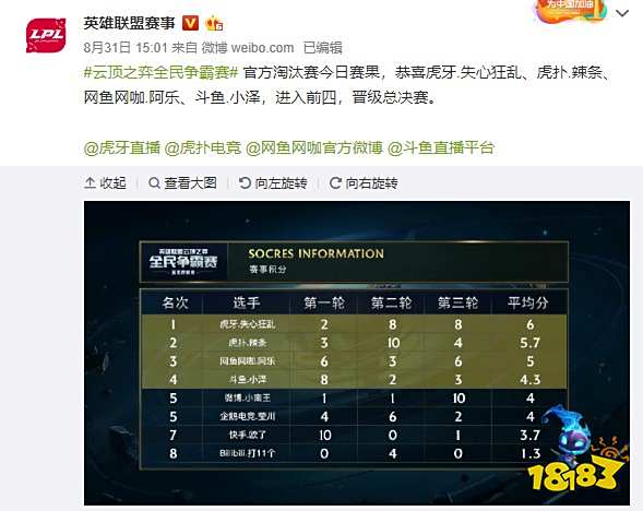 急于求成的 急于求成的