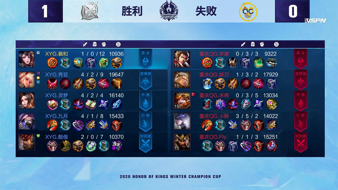 补时阶段错 补时阶段错