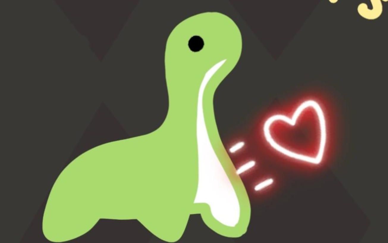 旋转率ω 旋转率ω