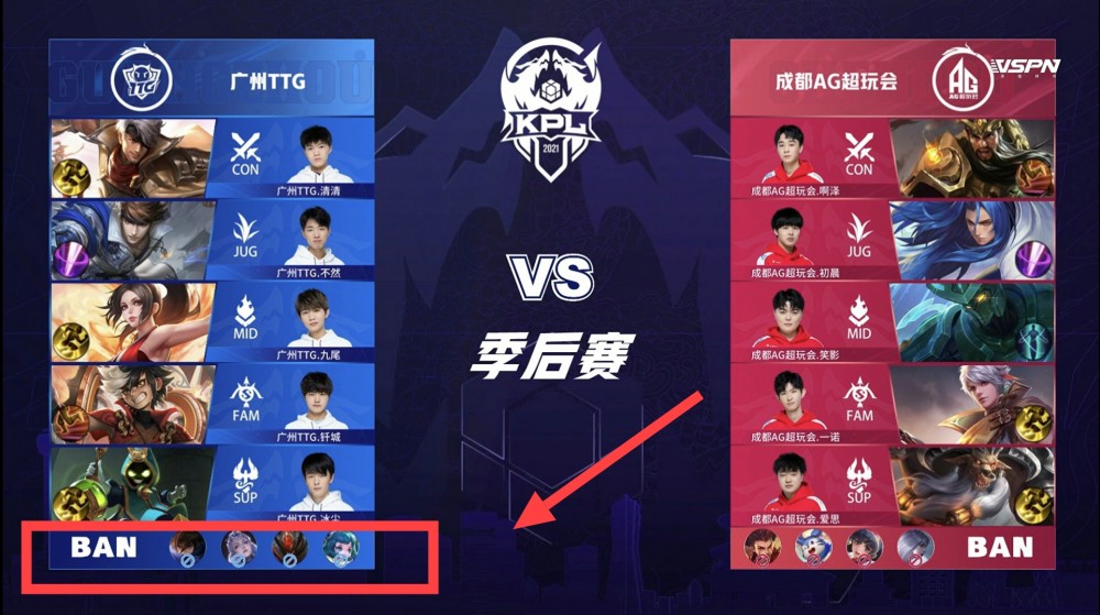 选形成互补 选形成互补