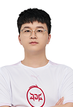 什么是 什么是